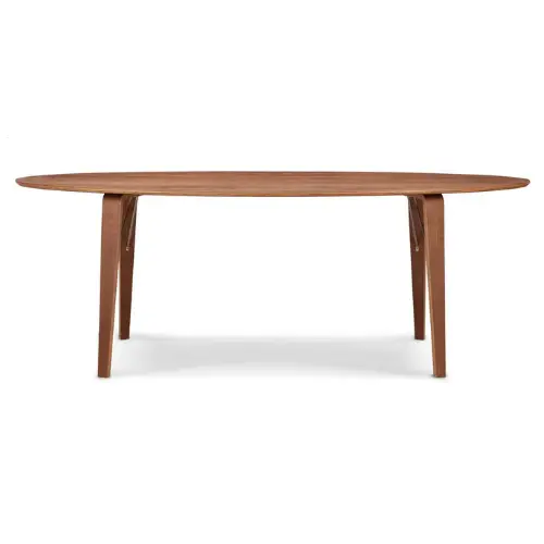 norman table