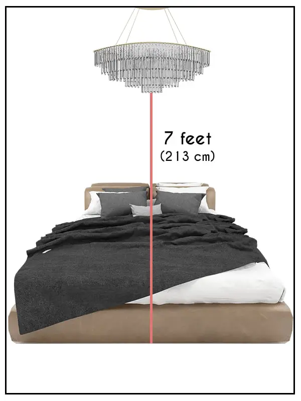 Chandelier size for room